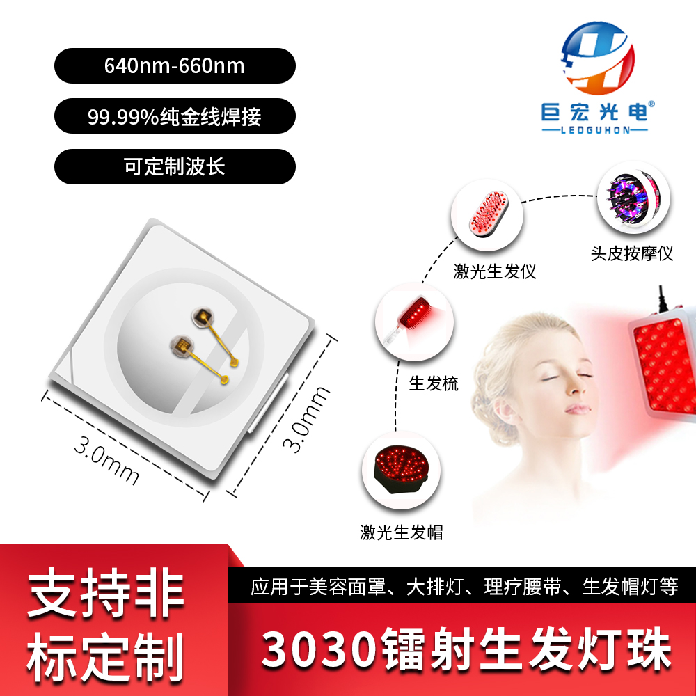產(chǎn)品圖